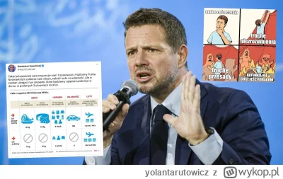 yolantarutowicz - Czyli Czaskoski chronił was przed Gejtsem mówiąc, żeby spożycie nab...