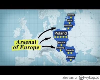 xlosdas - @xlosdas: trochę starsze ale w podobnym duchu