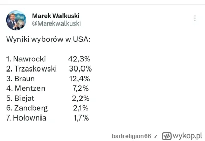 badreligion66 - #wybory #polityka