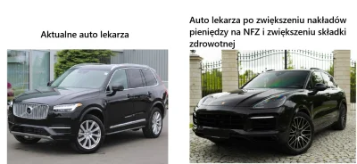 Ksiega_dusz - #lekarz #polska #lekarski #medycyna #zdrowie #zarobki #samochody