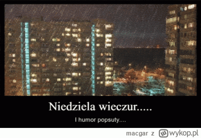 macgar - #niedzielawieczur #gif #tworczoscwlasna