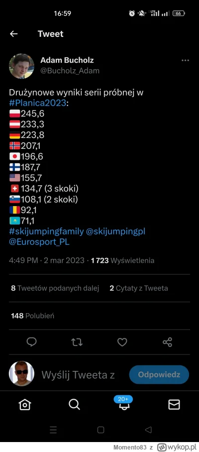 Momento83 - @Rayden07 nieźle to wygląda ( ͡° ͜ʖ ͡°)