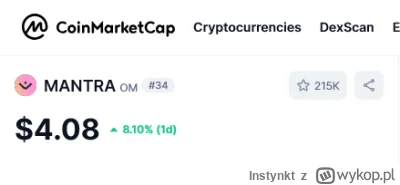 Instynkt - @Instynkt: