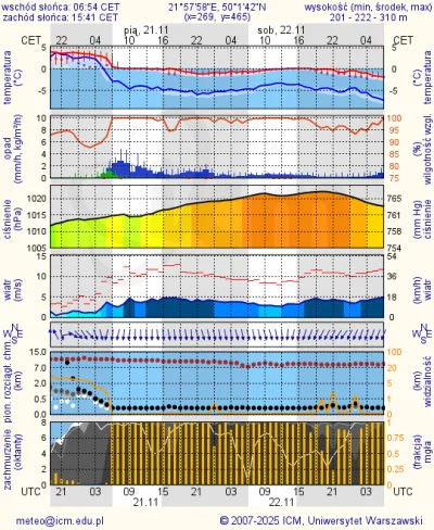 SendMeAnAngel - #z-------------j