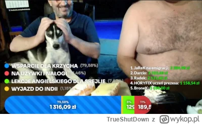 TrueShutDown - Zapis dzisiejszego żebrolajwa

Palmowy Krzychu odkrywa karty. Rodzina,...