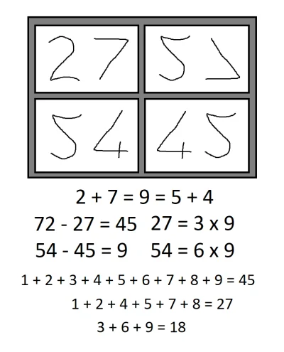 tojestmultikonto - 1 + 4 = 5
7 + 7 = 14

14 + 15 = 29

2 + 2 = 4
8 + 5 = 13
26 + 8 = ...