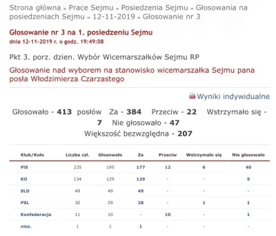 Bujak - Skoro pisowcow tak boli czarzasty jako marszałek, to czemu głosowali kiedyś z...
