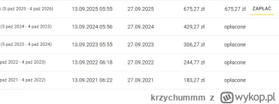 krzychummm - Dostałem kolejną fakturę od CYBELFOLKS gdzie mam hosting strony z końców...