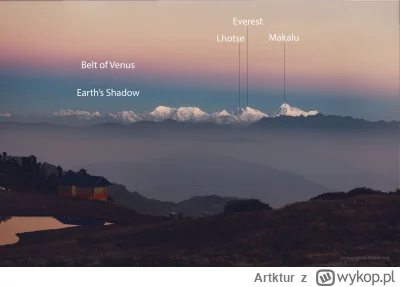 Artktur - Pas Wenus nad Everestem

Pas Wenus – zjawisko atmosferyczne widoczne jako r...