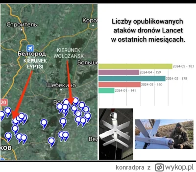 konradpra - #ukraina #wojna #rosja

Lancet jako środek izolacji pola walki i kolejny ...