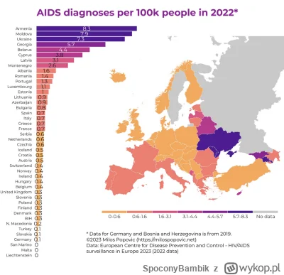 SpoconyBambik - ciekawe o kogo może chodzić ( ͡° ͜ʖ ͡°)