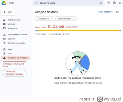 hadzia - @odysjestem:
