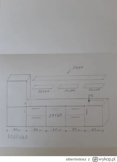 albertmilosz - @albertmilosz: Plan szafek na jednej ścianie,