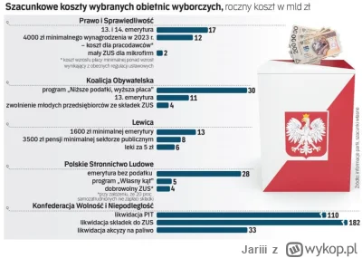 Jariii - @johnex74: Aleksander Łaszek, główny ekonomista Fundacji FOR ten od Balcerow...