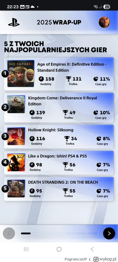 PogromcaUP - Fajny był ten rok

#gry #ps