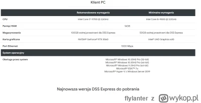 flylanter - Witam poleci mi ktoś jakiś komputer stacjonarny budżet do 5-6tys brutto. ...