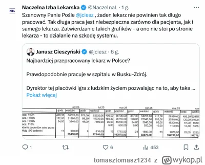 tomasztomasz1234 - Izba lekarska próbuje forsować pogląd, że pracował przymusowo jako...