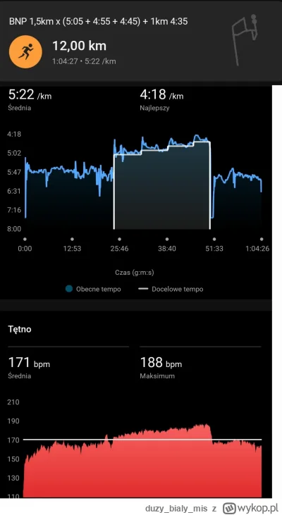 duzybialymis - 38 453,55 - 12,00 = 38 441,55

Najgorszy to jest ten wiater, bo nawet ...