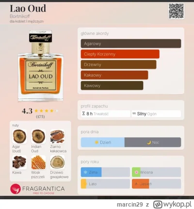 marcin29 - Zapraszam

Bortnikoff Lao Oud 50ml = 21 zł/ml

Min 3 ml
Szkło 3zl
Mini InP...