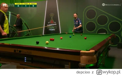 depcioo - #dart 

*Podróżnik w czasie przesuwa kamień*

Oś czasu: