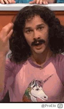 ProElo - Wykop zasrany Nawrockim po korek & totalnie zero o Trzaskowskim :D
#wybory ...