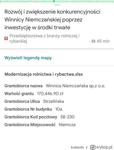 kubanfs - Jedziemy dalej 

#kpo #polityka