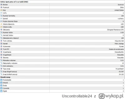 Uncontrollable24 - @maniek74: to jednak gorszy bo -34zł na longa ale przy szorcie już...