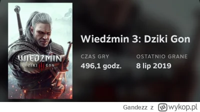 Gandezz - Skończyłem Red Dead Redemption 2 po raz drugi w życiu, czuję pustkę ( ͡° ʖ̯...
