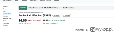 rosen - uwaga rakieta odpalona #rklb #rocketlab

#gielda