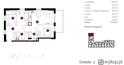 Di4bllo - Siema mógłby ktoś wypowiedzieć się na temat tego rozkładu mieszkania? 58 m2...