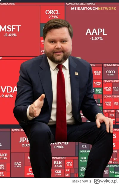 Makarow - Niewdziecznicy podziękujcie za przecenę

( ͡º ͜ʖ͡º)