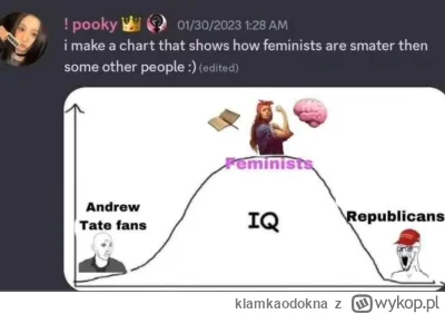 klamkaodokna - #bekazlewactwa #bekazfeministek #logikarozowychpaskow #heheszki