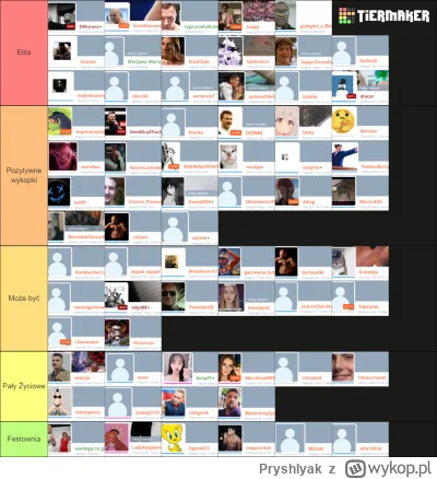 P.....k - Zapraszam do zabawy

https://tiermaker.com/create/famemma-15729234

#famemm...