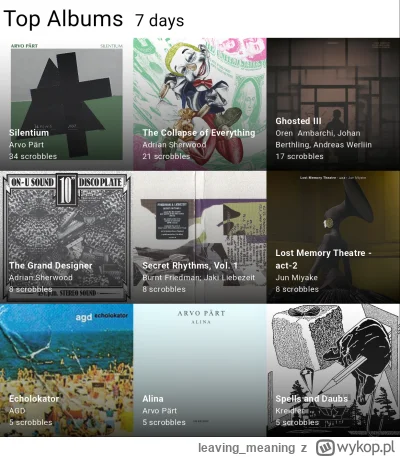 leavingmeaning - @NachoLibre