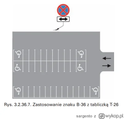 sargento - @sylwek2k: tak łatwo się nie poddam (⌐ ͡■ ͜ʖ ͡■) Co sądzisz o B-36 T-26.