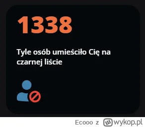 Ecooo - #podsumowanieroku2025
chyba was pogrzało