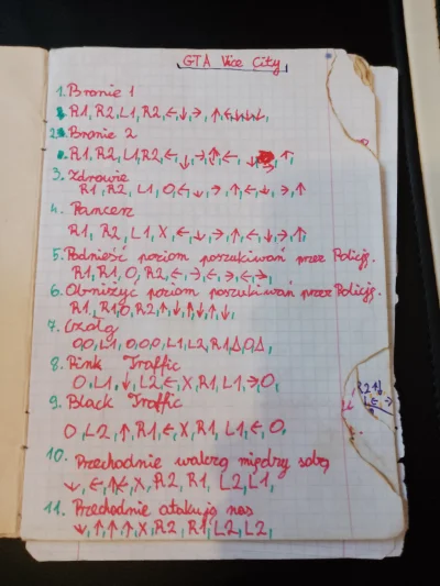 PeriodFromVaginax9 - #gta #truecrimenyc #needforspeed #gtavc #gtasa #gry
Kiedy byłeś ...