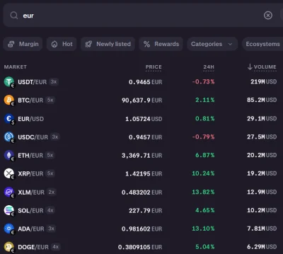 plaisant - @Velion: kraken pro ma chyba depozyt € instant z revo powinno działać
http...