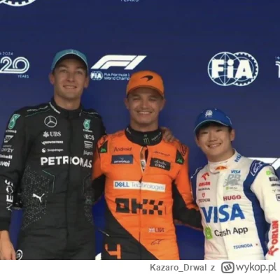 Kazaro_Drwal - #f1 wybierz swojego wojownika