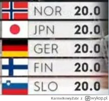 KarmelkowyZubr - #kosmos #spacex

Inaczej tego lądowania chyba nie dam rady ocenić ( ...