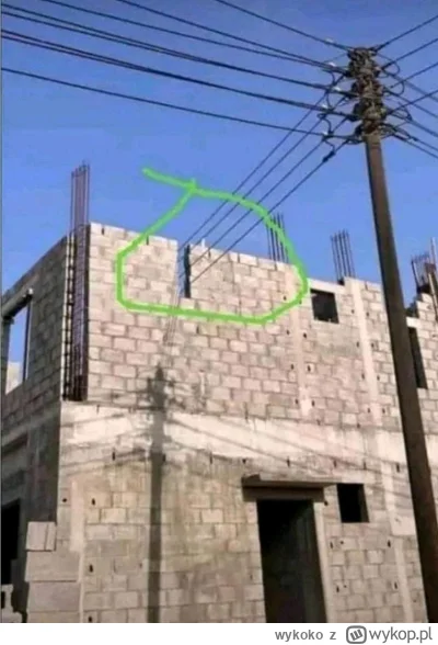 wykoko - #architektura #budownictwo