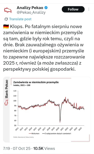 konradpra - #uniaeuropejska #eu #ekonomia #polska #niemcy #gospodarka

https://x.com/...