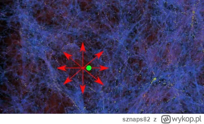 sznaps82 - Na ilustracji: Pokazano rozkład materii w przestrzeni (niebieskie i żółte ...