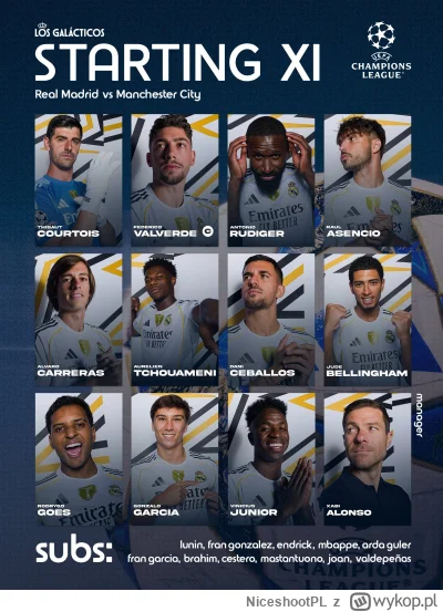 NiceshootPL - Franco i Endrick na ławce a rodrygo w pierwszym składzie, całe szczęści...