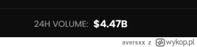 aversxx - @Obruni: Chociażby z dexscrennera memy na solanie, ta wartość przy prawdziw...