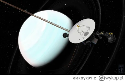 elektryk91 - Uranowe odkrycia Voyagera 2

Belind, Desdemona i Rosalind. Co łączy te t...