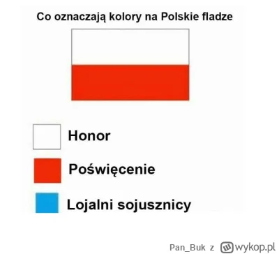 PanBuk - @Uri: Nie. W przypadku Polski wygląda to trochę inaczej: