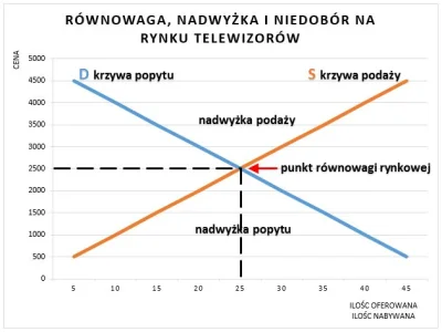 FrediKamionkaGmina_Burzenin - @Jacques-Pierre: to nie tak działa. 
Mieszkania na wyna...