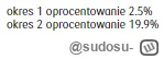 sudosu- - @statystyczny_yt: potwierdzam.