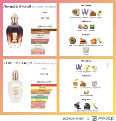 przypadkiem- - Hello, kolejna dawka pachnących zapaszków:

Xerjoff Alexandia II - 16z...